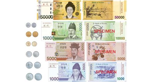 wones a pesos|Wones surcoreanos pesos mexicanos .